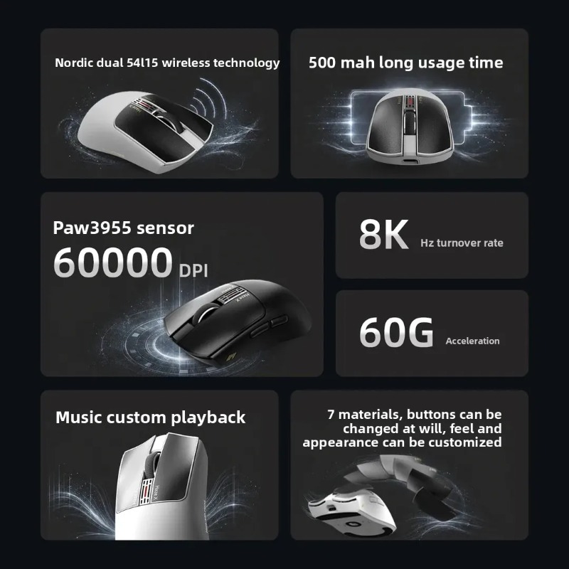 IPI Fog HAZEX マウス ワイヤレス 8K 電磁マ - Esports Gaming Mice のレビューと価格