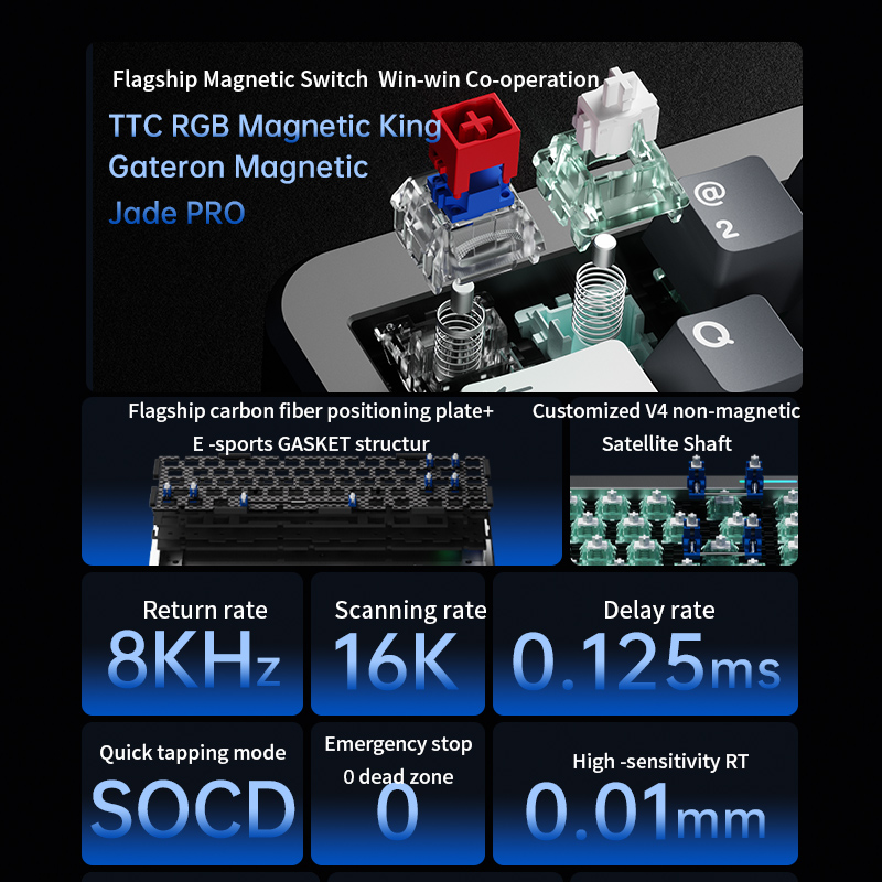 FL·ESPORTS GEO65HE 磁気スイッチメカニカル - Esports Gaming Kings のレビューと価格